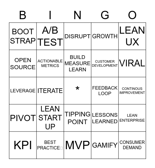 LEAN BUZZ WORD Bingo Card