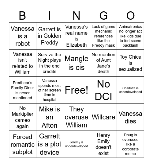 Worst Outcomes for the FNAF 2 Movie Bingo Card