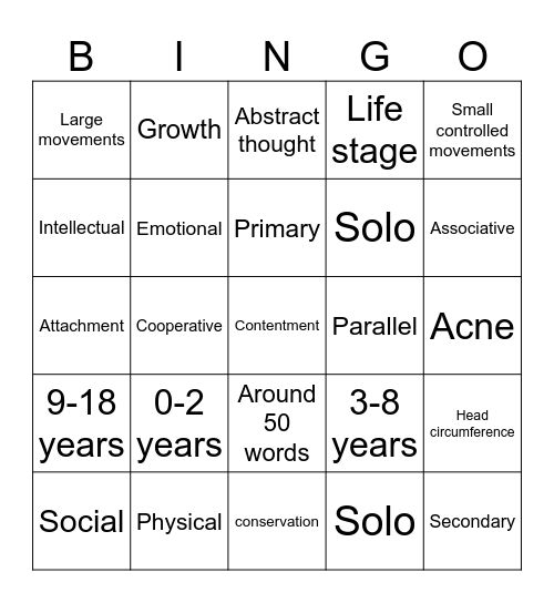 Yr 10 Human Lifespan 2 Bingo Card