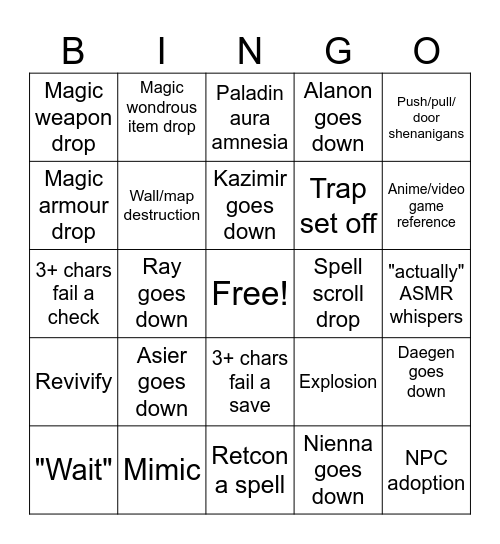 Abyss Trial Bingo Card Bingo Card