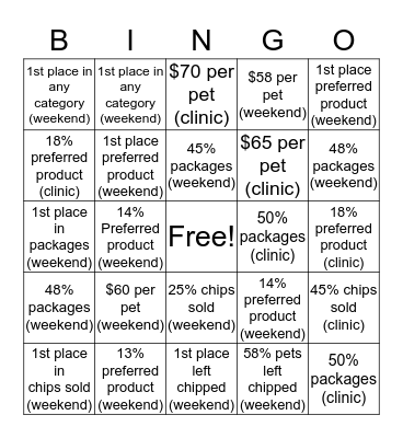 Phoenix Bingo- August  Bingo Card