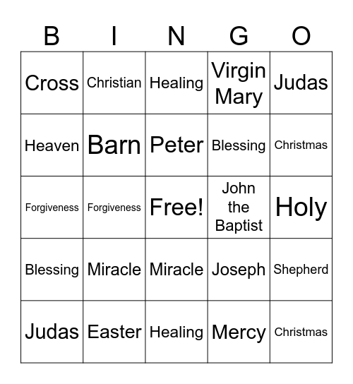 Words Related to Jesus Bingo Card