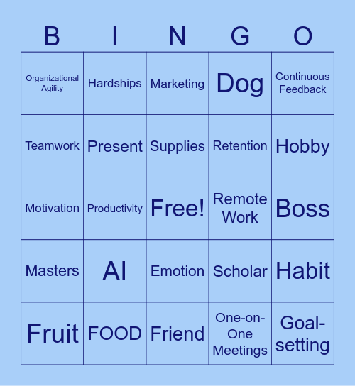 Performance Management Bingo Card