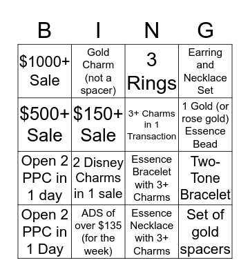 Pandora Bingo Card