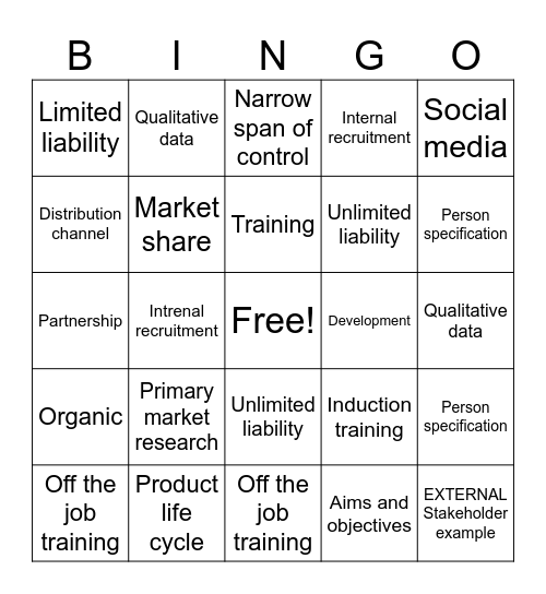 Revision Bingo Card