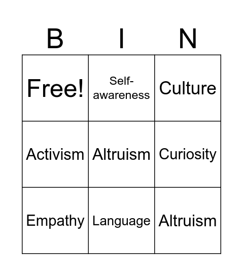 Human Bingo Card