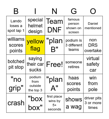 Hunter and CARlys f1 extravaganza bingo for the stars Bingo Card