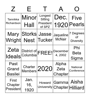 Zeta and Sigma Psi Zeta History Bingo Card