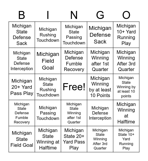 Michigan - USC Football Bingo Card