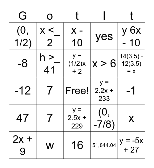 REVIEW: Exam Unit 3 Bingo Card