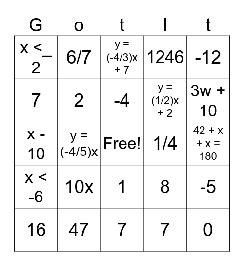 REVIEW 2: Exam Unit 3 Bingo Card