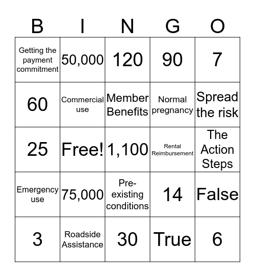 Product Knowledge Bingo Card