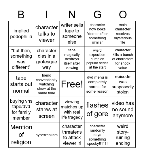 Lost Episode creepypasta Bingo Card