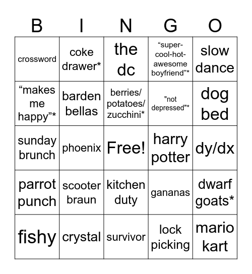Natasha's Bio Bingo Card