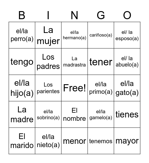 La Familia Bingo Card