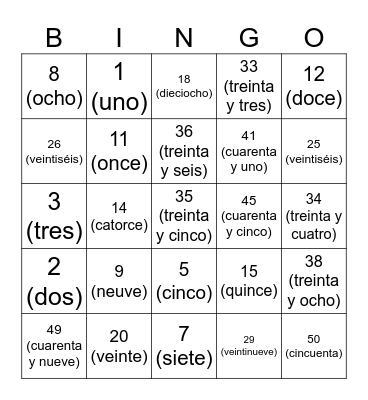 Los Numeros Bingo Card