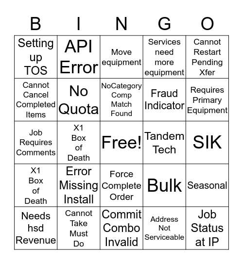 Helpdesk BINGO Card