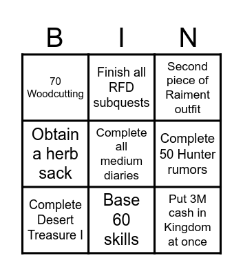 Decubital progression #2 Bingo Card