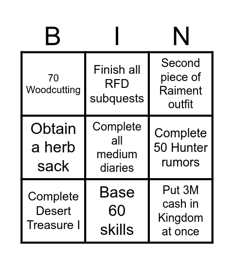 Decubital progression #2 Bingo Card