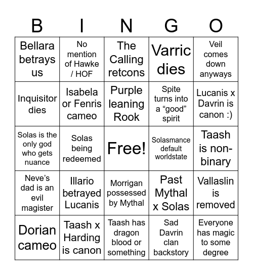 Veilguard Theories Bingo Card