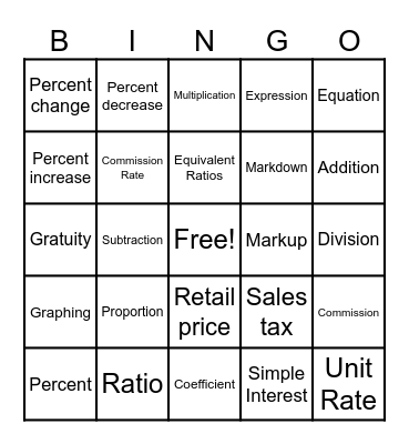 Module 2: Percents Bingo Card