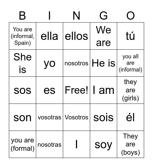 The Verb Ser Bingo Card