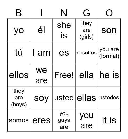 The Verb Ser Bingo Card