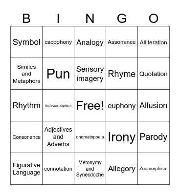 Language Features Bingo Card