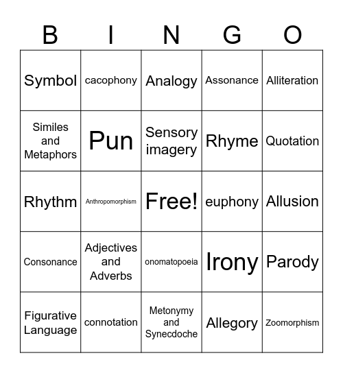 Language Features Bingo Card