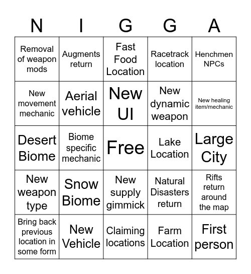 Fortnite Chapter 6 Season 1 Bingo Card