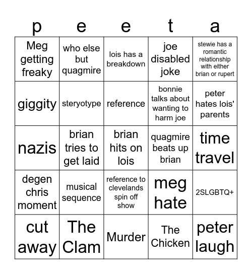 Family Guy Bingo Card