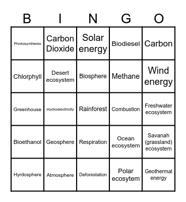 Global Systems revision Bingo Card