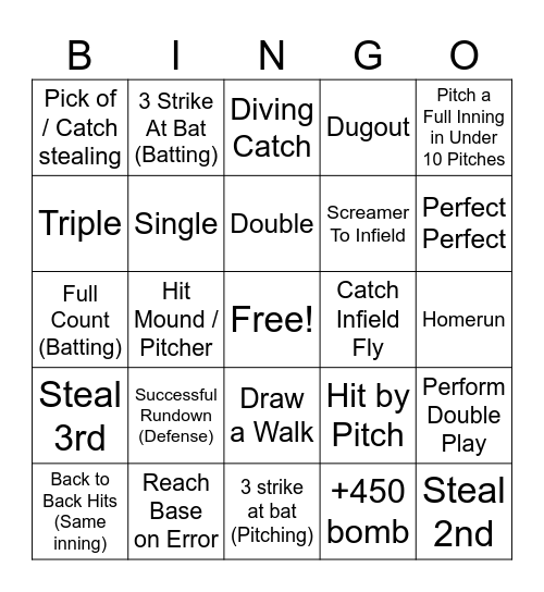 The Show Bingo Card