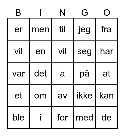 Høyfrekvente ord 1-30 Bingo Card