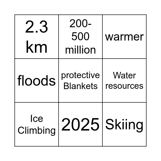 Glacial Retreat on Dachstein Bingo Card