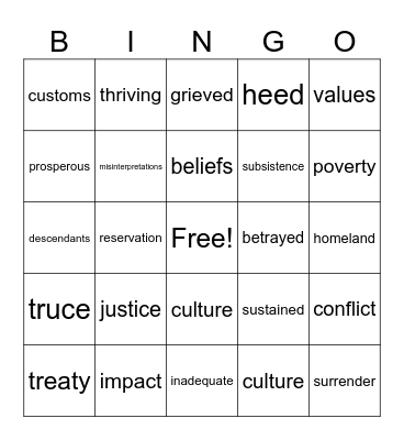 Vocabulary Bingo Card
