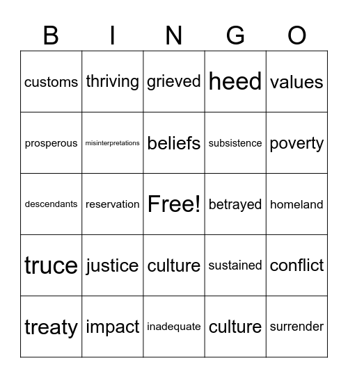Vocabulary Bingo Card