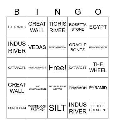 RIVER VALLEY CIVILIZATIONS Bingo Card