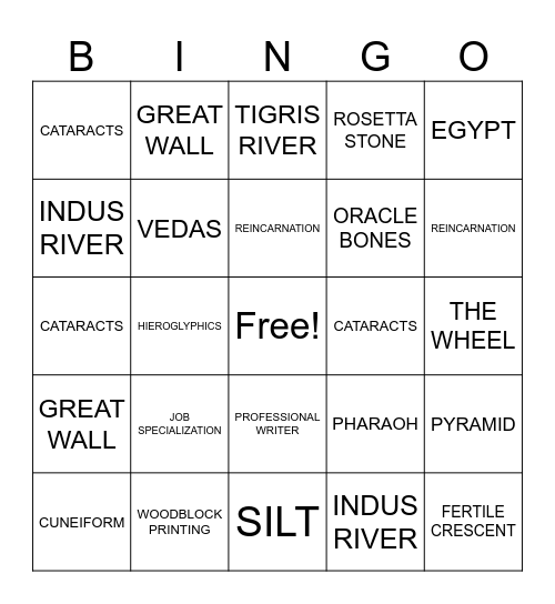 RIVER VALLEY CIVILIZATIONS Bingo Card