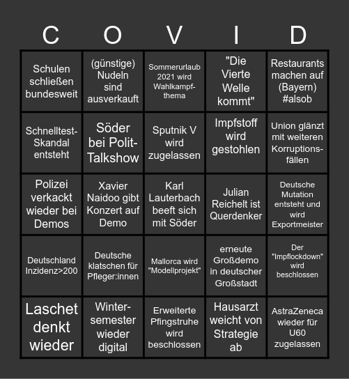 Corona Bullshit Bingo - Start 06.04 Bingo Card