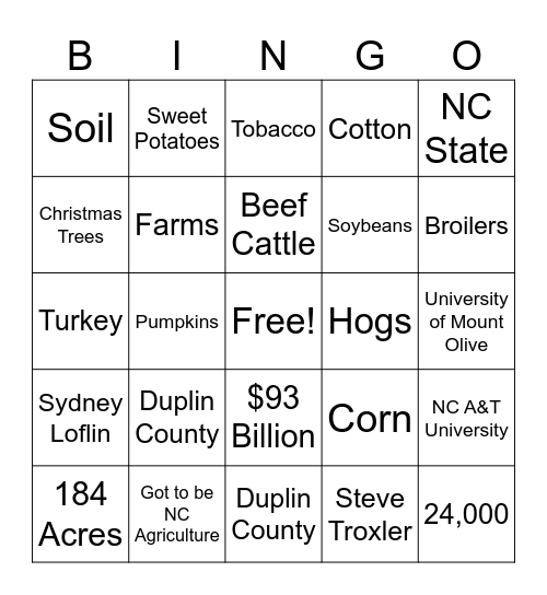 North Carolina Agriculture Bingo Card