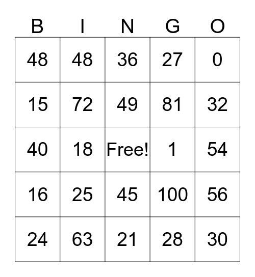 Speed Bingo-Multiplication Bingo Card
