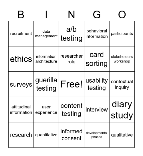 UX Midterm Bingo Card