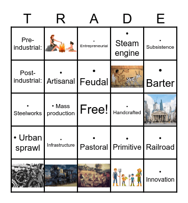 Pre-post-industrial civilizations Bingo Card