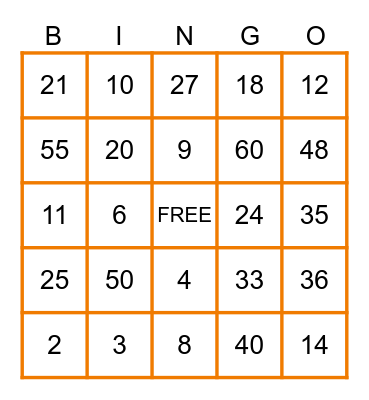 Times Table Bingo Card