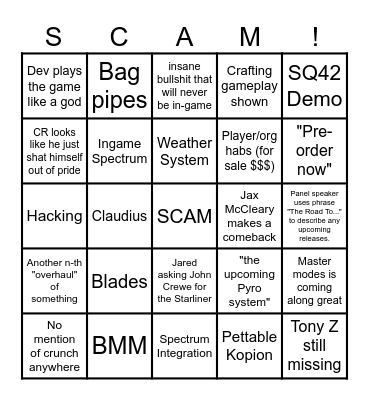 PIPELINE CitizenCon 2954 Bingo Card