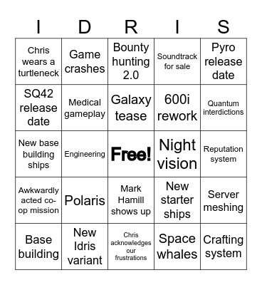 Shieldwall CitCon Bingo Card