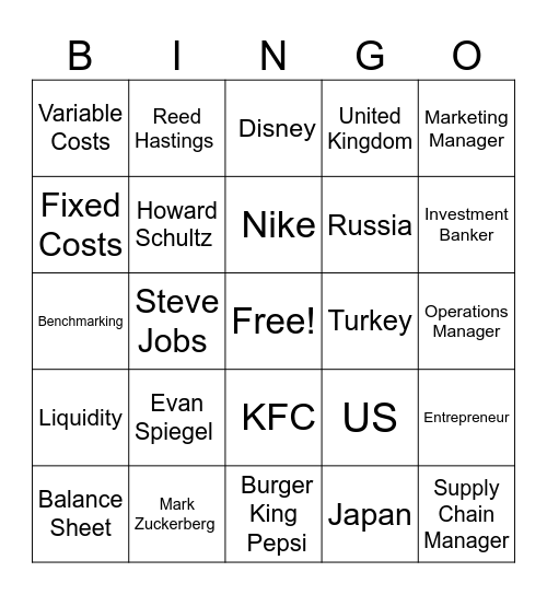 Business Bingo Card