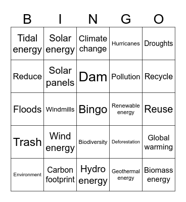 Climate change and Renewable energy Bingo Card