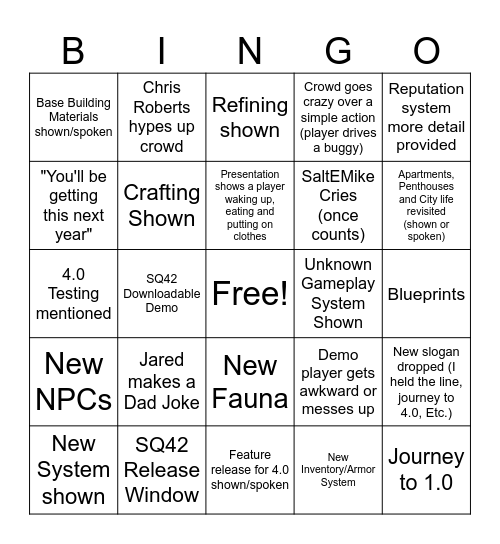 CitizenCon 2954 Bingo Card